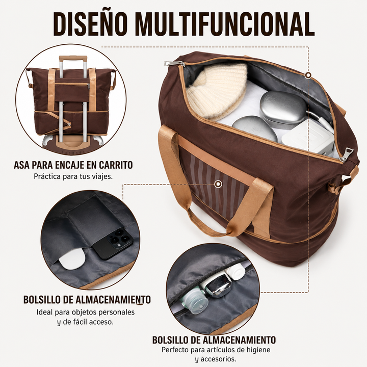 Kit de Viaje + Almohada Cervical de Regalo